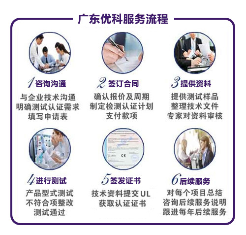 廣東優(yōu)科檢測(cè)TUV認(rèn)證服務(wù)流程