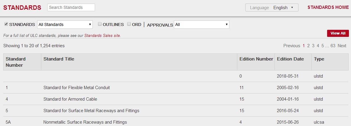 UL標準最新版本如何查詢？
