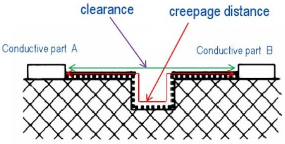 溫控器TUV認(rèn)證必備知識(shí)