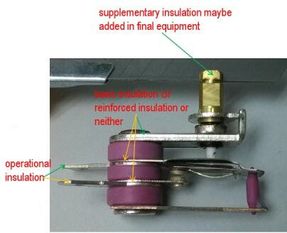 溫控器TUV認(rèn)證必備知識(shí)