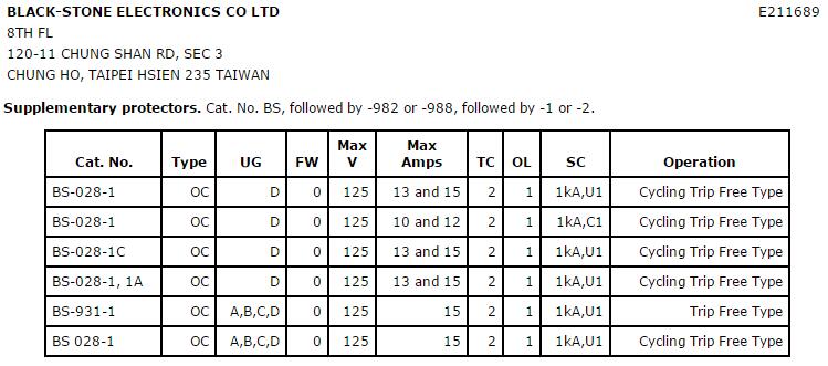 過(guò)流保護(hù)開關(guān)證書
