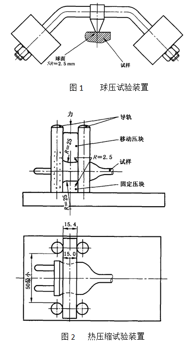 圖1為球壓試驗(yàn)裝置、圖2為熱壓縮試驗(yàn)裝置