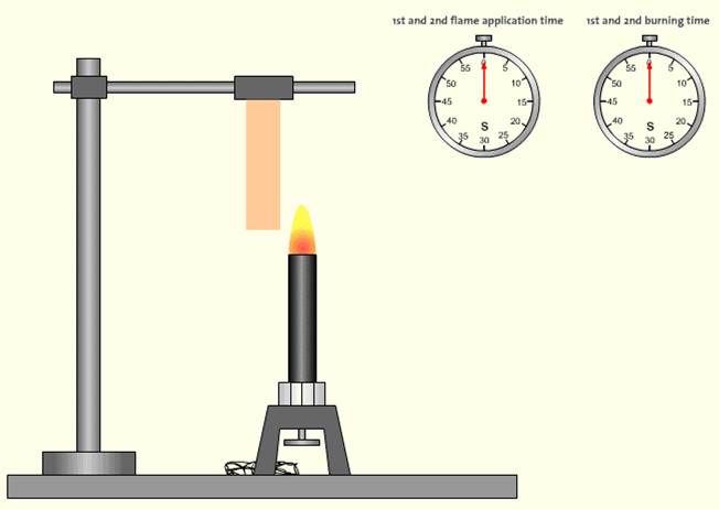 塑料垂直燃燒（V）試驗