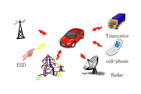 emc電磁兼容實驗室第三方檢測機構