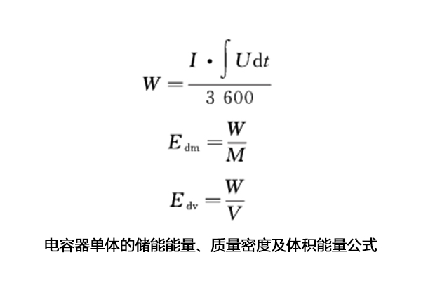 超級(jí)電容電容量、儲(chǔ)能能量、內(nèi)阻測(cè)試怎么做