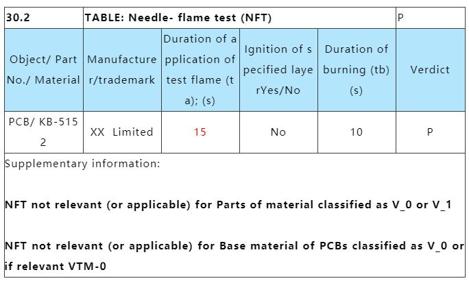 PCB線路板針焰是燒30s還是15s？.png