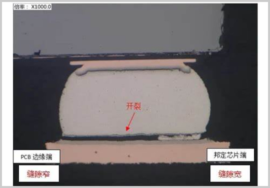 PCBA失效分析機(jī)構(gòu).jpg